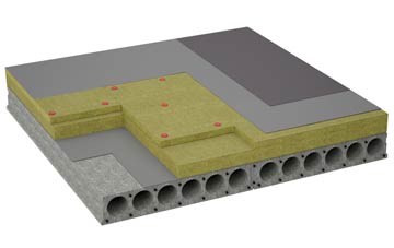 considerations of Butt Green flat roofing insulation